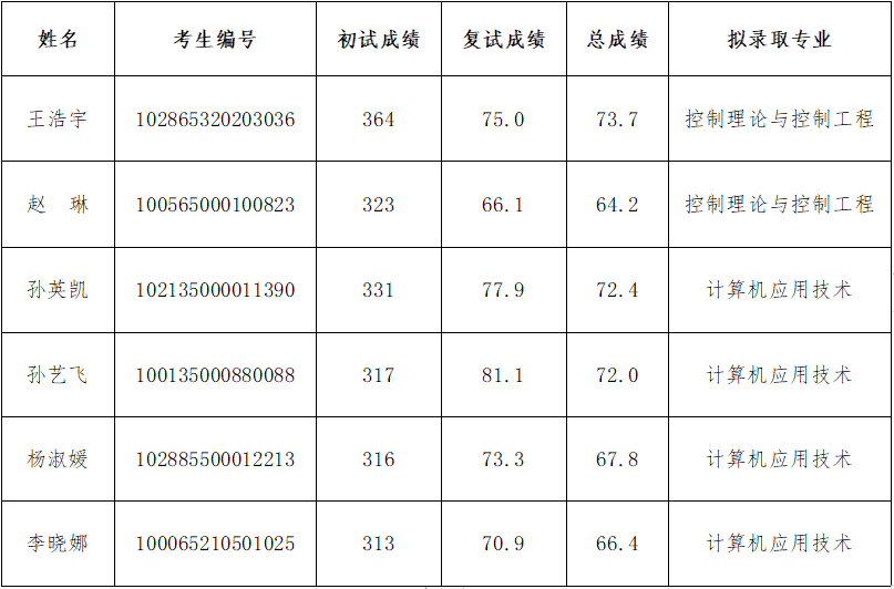 1744591503080.png 1744591503080.png